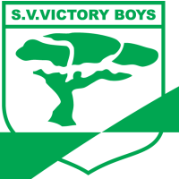 SV Victory Boys